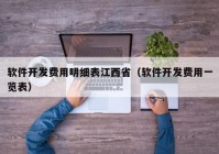 軟件開發(fā)費用明細表江西?。ㄜ浖_發(fā)費用一覽表）