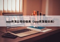 app開(kāi)發(fā)公司價(jià)格表（app開(kāi)發(fā)報(bào)價(jià)表）