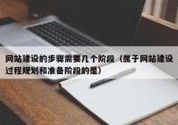 網(wǎng)站建設(shè)的步驟需要幾個(gè)階段（屬于網(wǎng)站建設(shè)過(guò)程規(guī)劃和準(zhǔn)備階段的是）