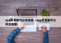 app開發(fā)制作公司流程（app開發(fā)制作公司流程圖）