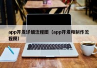 app開(kāi)發(fā)詳細(xì)流程圖（app開(kāi)發(fā)和制作流程圖）